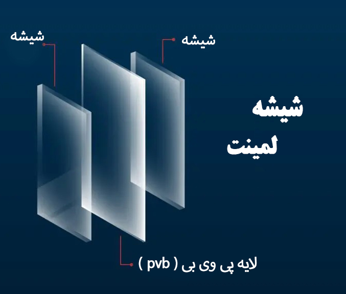 مزایای شیشه لمینت